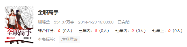 网游小说,你看过几本?