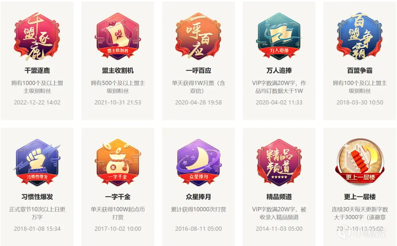 《宿命之环》破千盟!神话版三国成为史上第一本两千盟小说。