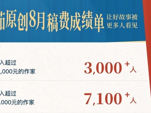 恐怖:番茄8月作者稿费,超7100人月入过万